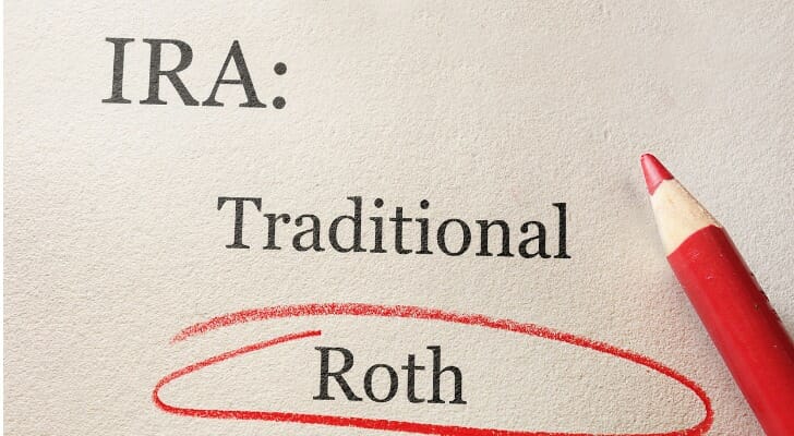 Red circle around "Roth" on a piece of paper