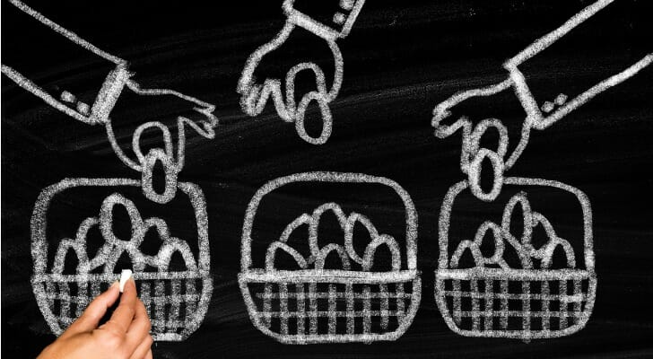 Asset Allocation vs. Security Selection