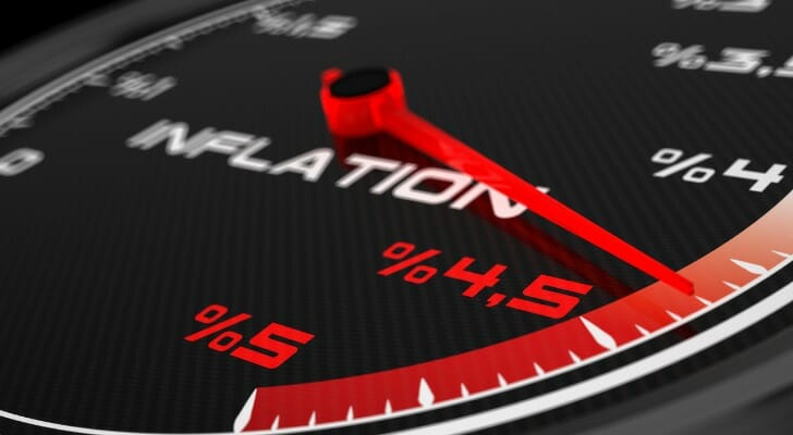 A dial reading "inflation."