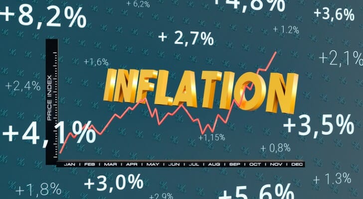 How Does Inflation Affect Stocks?