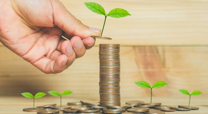 ESG human rights investing