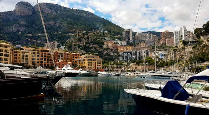 SmartAsset: Foreign Direct Investment