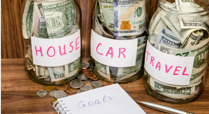 SmartAsset: SMART Financial Goal Examples