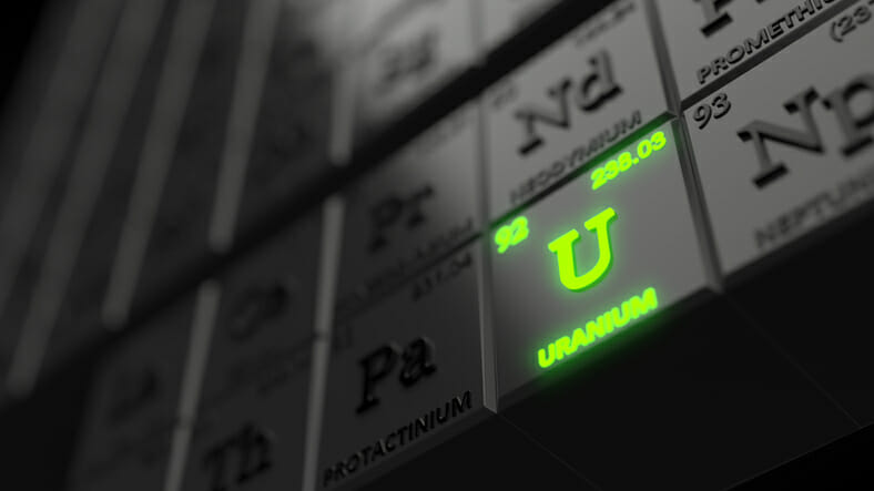 The symbol for uranium highlighted in neon green on a periodic table of the elements.