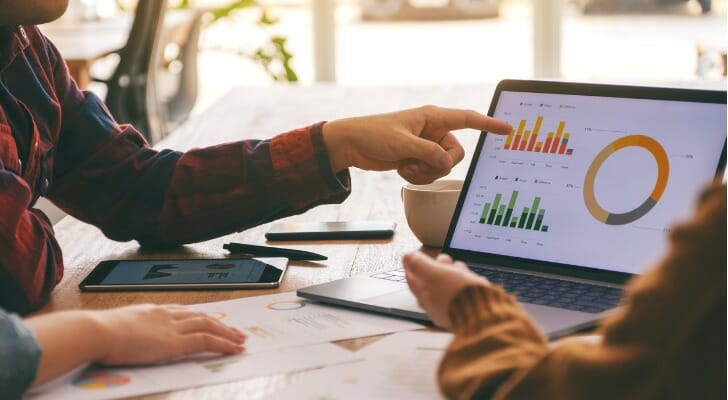 attribution analysis