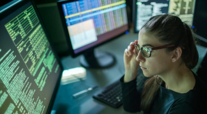 best predictive technical indicators