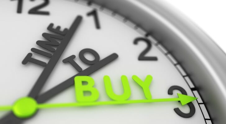 SmartAsset: You Can’t Time the Market. Here’s What to Do During Market Volatility Instead