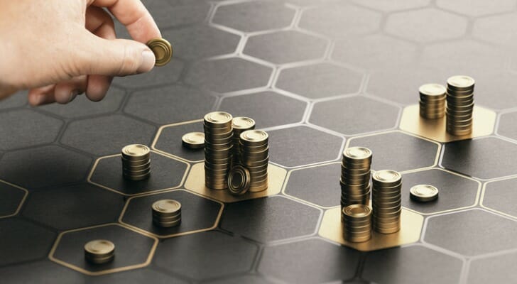 SmartAsset: This Type of Equity Is (Finally) Reasonably Priced. Don't Overlook It