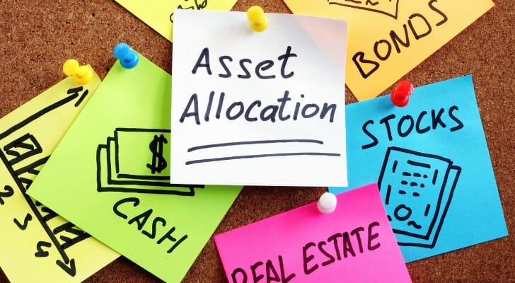 Post-It notes reading "asset allocation," "cash," "bonds," "stocks," and "real estate."