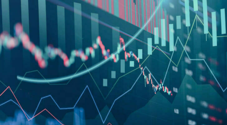 investing in tesla hypothetical