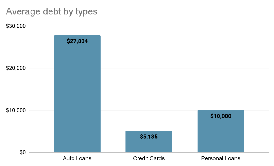 SmartAsset: Here's What You Can Do With Your Student Loan Relief