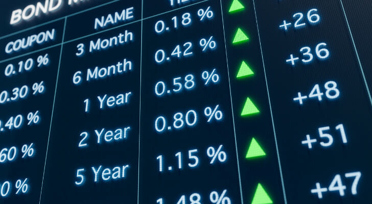 Four Things Vanguard Wants You To Know About Bond ETFs