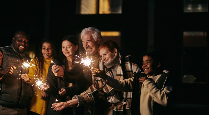 end of year checklist