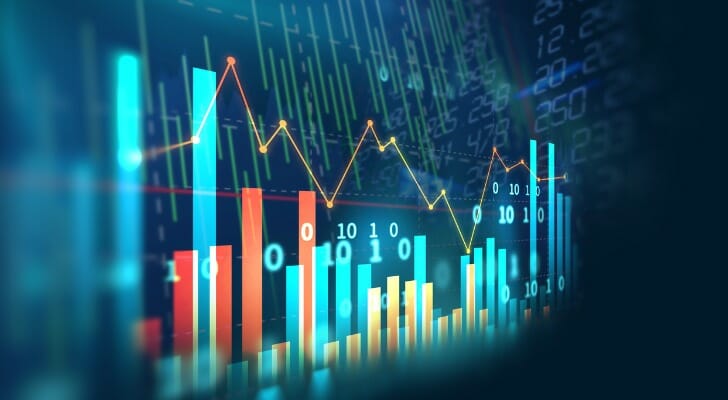 Qualified dividends are taxed at capital gain rates.