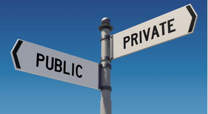 what will happen to your Twitter stock