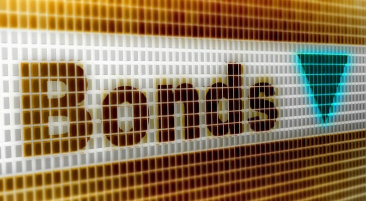 SmartAsset: You’ll Never Guess What You Can Use Tax-Loss Harvesting On