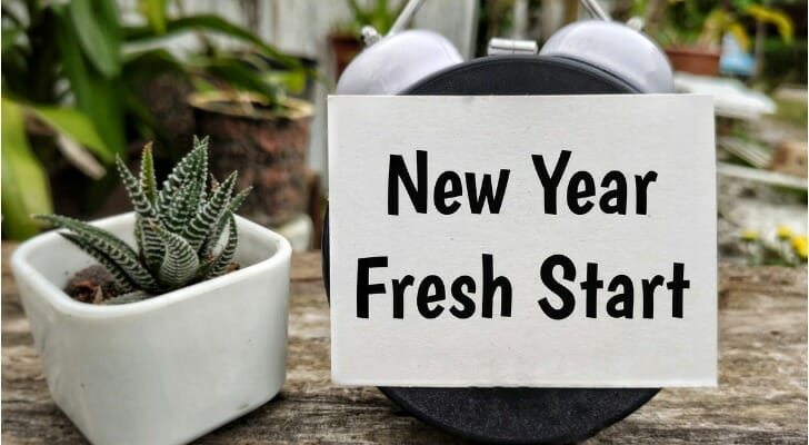 Morningstar's Financial To-Do List for 2023