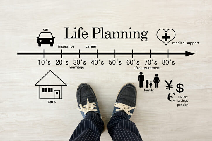 A chart depicting the typical life stages, including retirement.