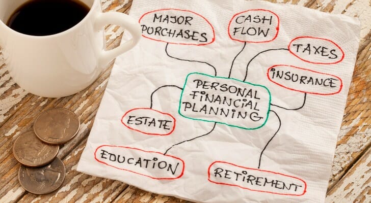 financial literacy is costing americans