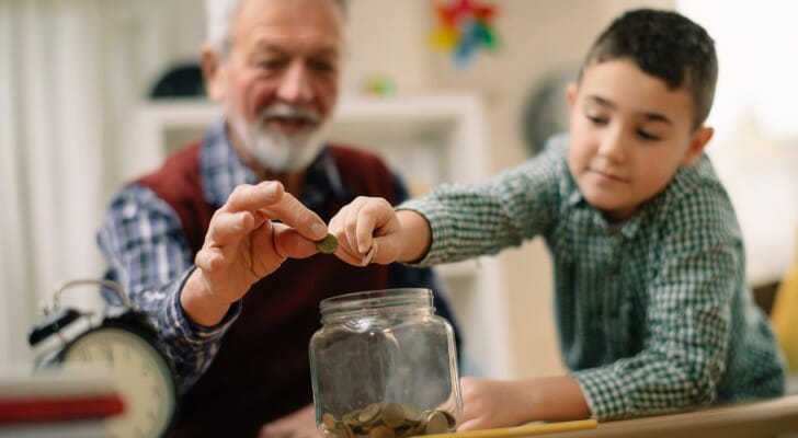 minimum age for roth ira