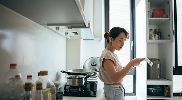 morningstar inflation history