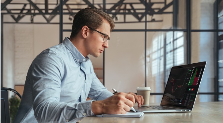 A trader using trade signals considers purchasing a stock.