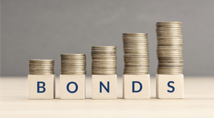 What Is a High-Yield Corporate Bond?