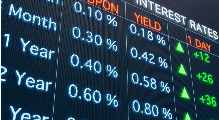 Interest rate increases pose a threat to municipal bond investors with long-duration bonds.