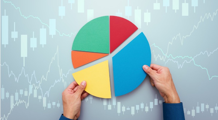 The different sections of this pie chart could represent the various types of assets in a diversified portfolio.