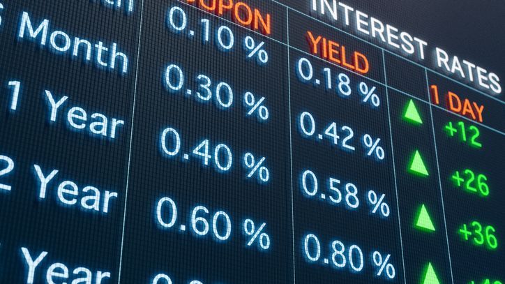 A screen shows bond coupons, yields and interest rates.