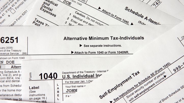 IRS tax forms, including Form 6251, the AMT tax form for individuals.