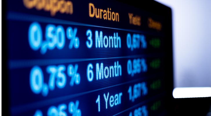 Closeup of increasing rates for investments.